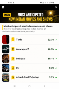 IMDb Most Anticipated movie No.1 ಪಟ್ಟಿಯಲ್ಲಿ 
ಯಶ್ ಅಭಿನಯದ Toxic 
ಸಿನಿಮಾ ಪೋಸ್ಟರ್